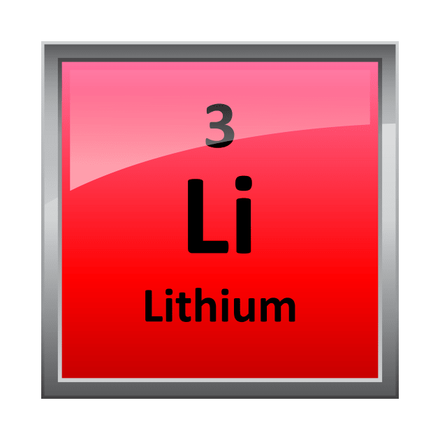 Lithium Element Tile - Periodic Table by sciencenotes