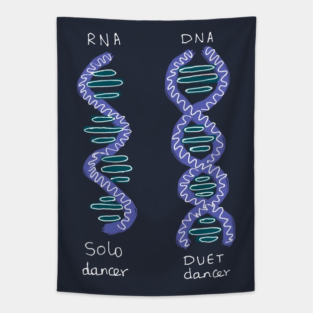 RNA DNA Dancers biology science joke Tapestry by HAVE SOME FUN