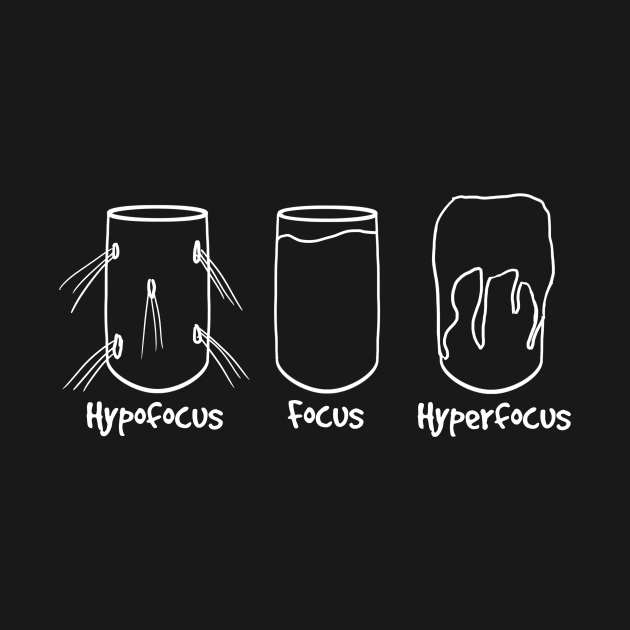 The Different Types of Focus by gpam