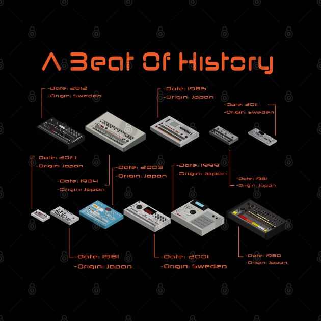 A Beat of History - Music Producer Drum Machine by Mewzeek_T