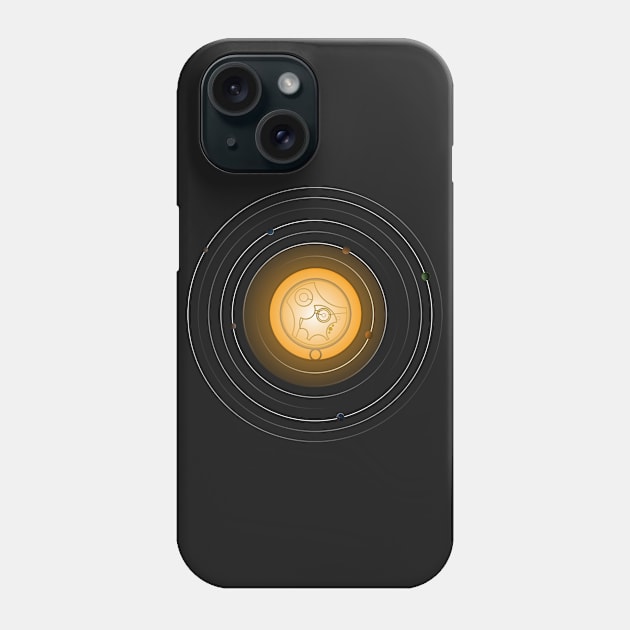 TRAPPIST-1 and Its Extraordinary Exoplanets Phone Case by Circulartz