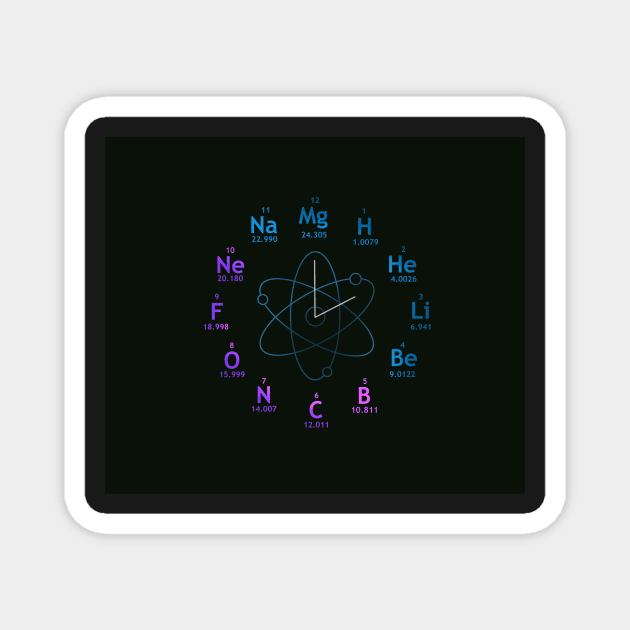 chemical engineering Magnet by daghlashassan