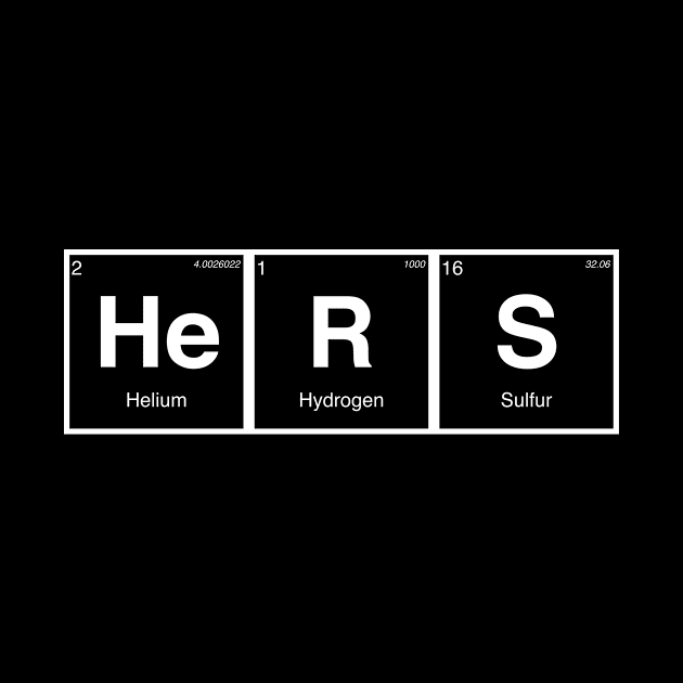 Hers - Periodic Table by agapimou