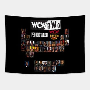 Monday Nitro Periodic Table Tapestry