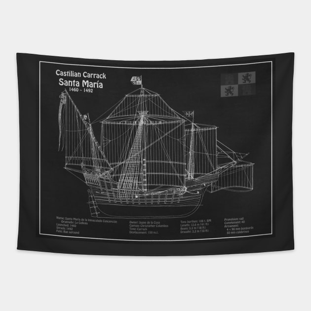 Santa Maria ship - Christopher Columbus Carrack Nau 15th century - PD Tapestry by SPJE Illustration Photography