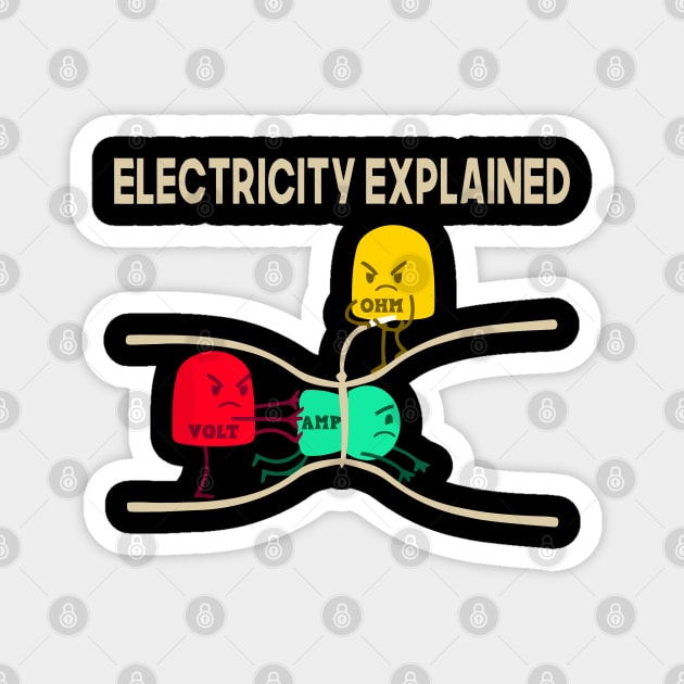 Electricity Explained ... Magnet by Claessens_art