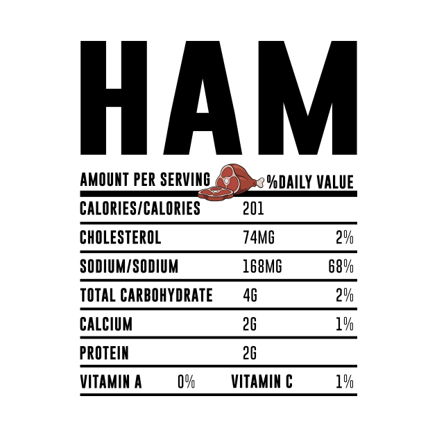 Ham Nutrition Facts Thanksgiving Christmas Food by antrazdixonlda