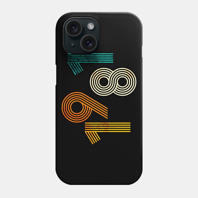 1981 Retro Phone Case by Mila46