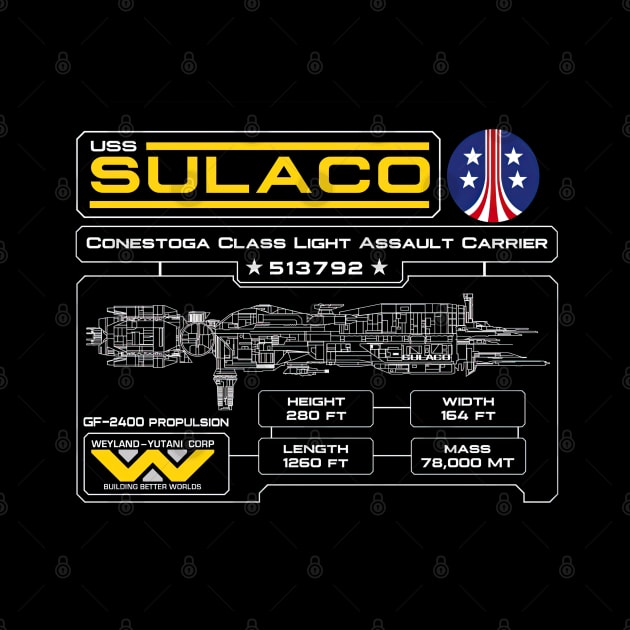 Weyland Yutani -SULACO by obstinator