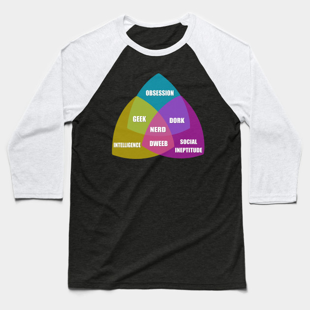 nerd venn diagram nerd baseball t shirt teepublic dork geek nerd venn diagram