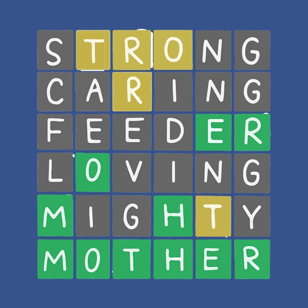 Strong Caring Feeder Loving Mighty Mother | Mom Wordle Shirts by Kibria1991