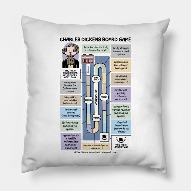 Charles Dickens Board Game Pillow by WrongHands