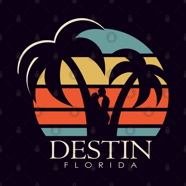 Destin Florida Sunset by Etopix