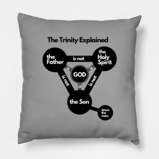 The Trinity explained, black graphic white Text Pillow