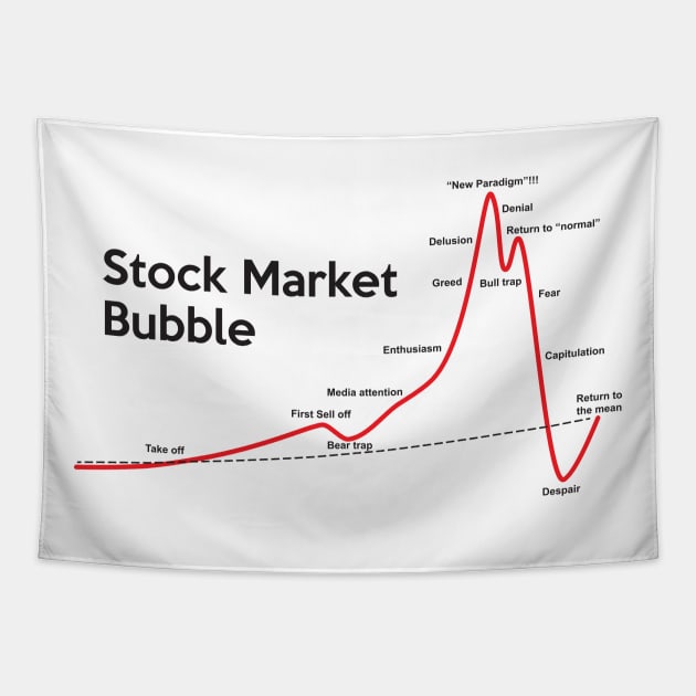 Stock Market Bubble Tapestry by AustralianMate