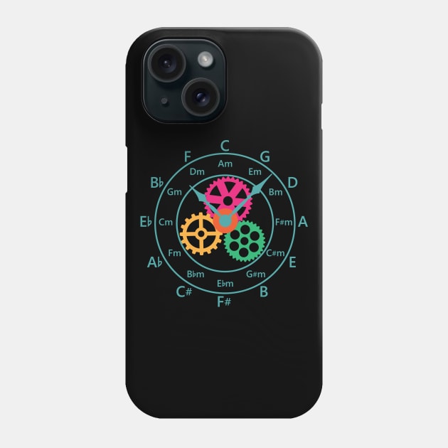 Circle of Fifths Mechanical Clock Style Teal Blue Phone Case by nightsworthy