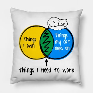 funny Venn diagram – things I need to work (things my cat naps on, things I own) Pillow