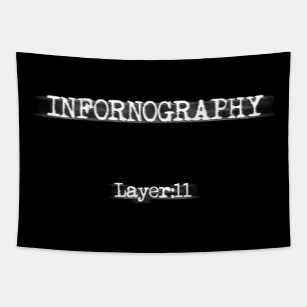 Serial Experiments Lain - Layer:11 Tapestry by RAdesigns