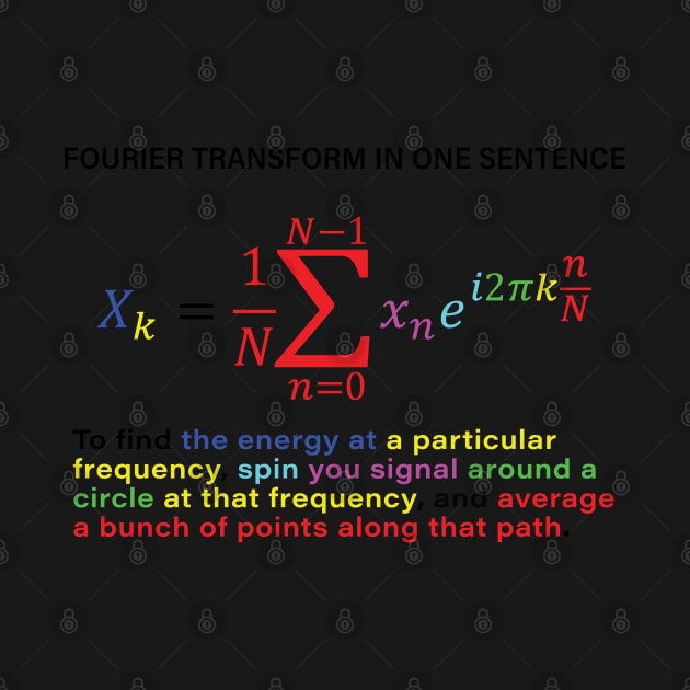 Fourier Transform Formula by ScienceCorner