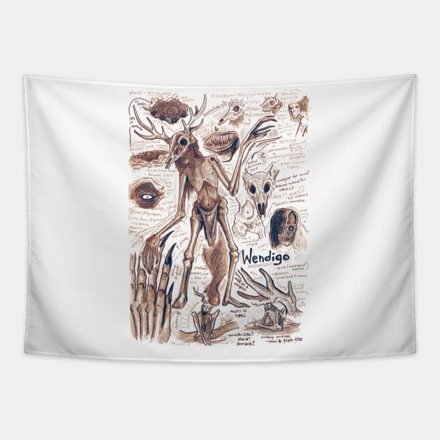 EgertronPuck's Wendigo Anatomy Illustration Tapestry by Ballyraven