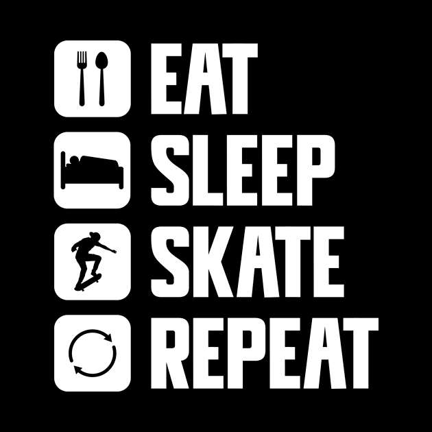 eat sleep skate repeat by Doikindo