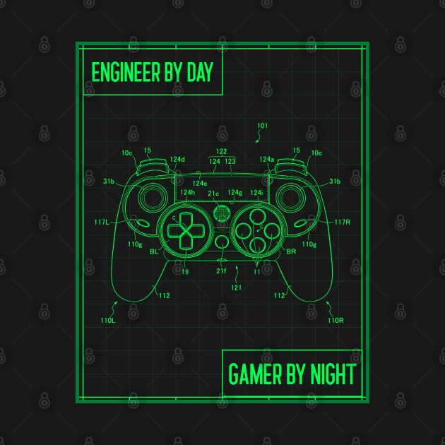 Engineer by Day Gamer by Night by Software Testing Life