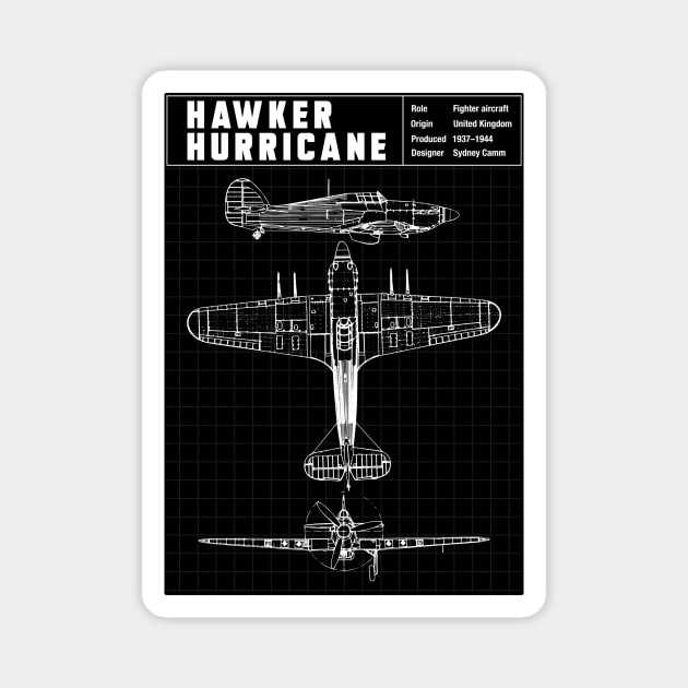 HAWKER HURRICANE Magnet by theanomalius_merch