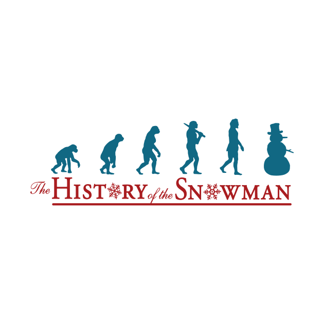 History of the SNOWMAN by bobeckstein