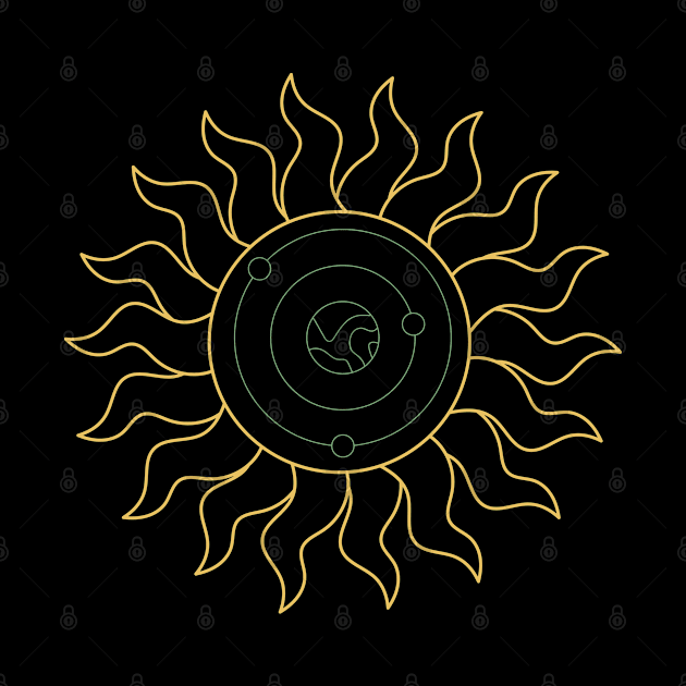 Solar system in the sun by WiliamGlowing