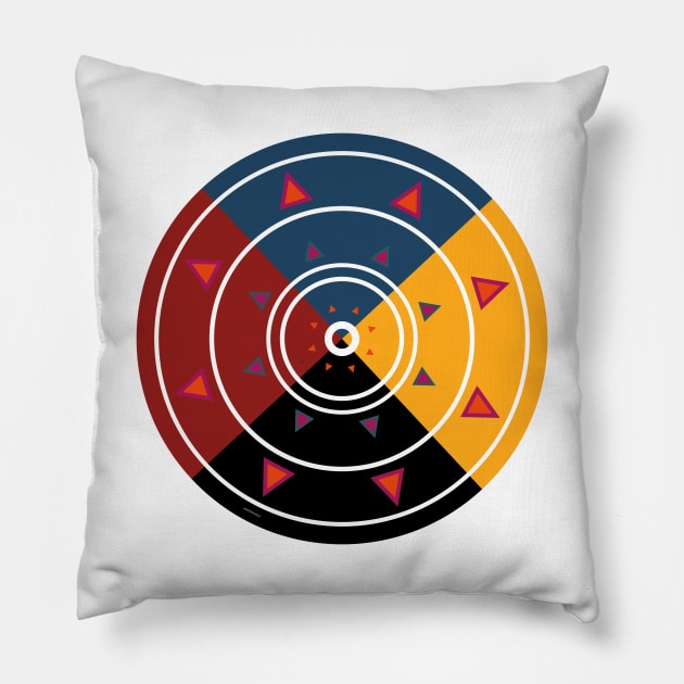 Mashkiki Ditibinigan Medicine Wheel WAWEZHI CANADA Pillow by WAWEZHI