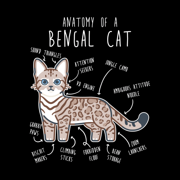 Snow Bengal Cat Seal Lynx Anatomy by Psitta