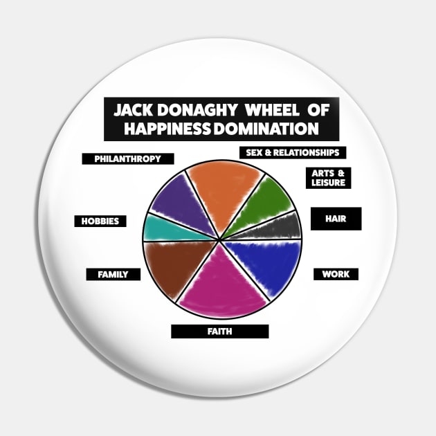 Jack Donaghy Wheel of Happiness Domination Pin by AriHalbkram.com