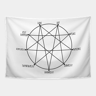 Repentagram Impending Doom Fruits of the Spirit Christian Symbol Tapestry