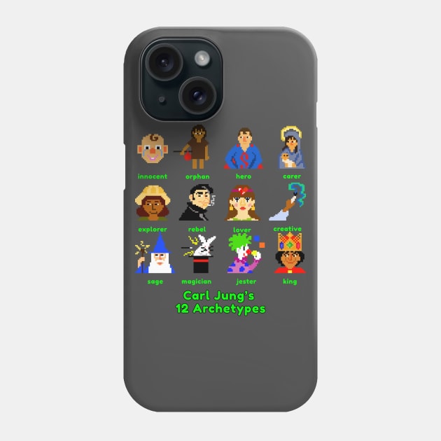 Jung's Archetypes Phone Case by unexaminedlife