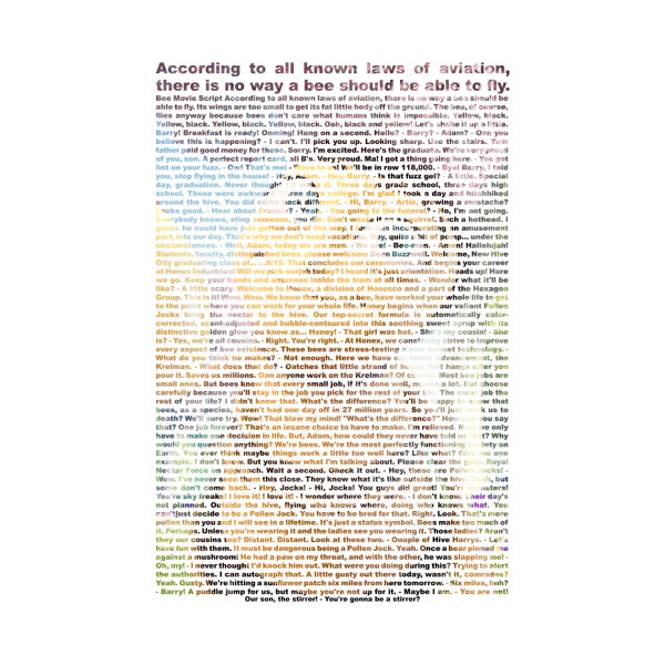 bee movie script bee movie script t shirt teepublic