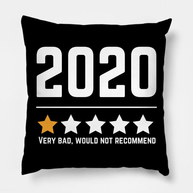 2020 One Star Very Bad Would Not Recommend Pillow by MalibuSun