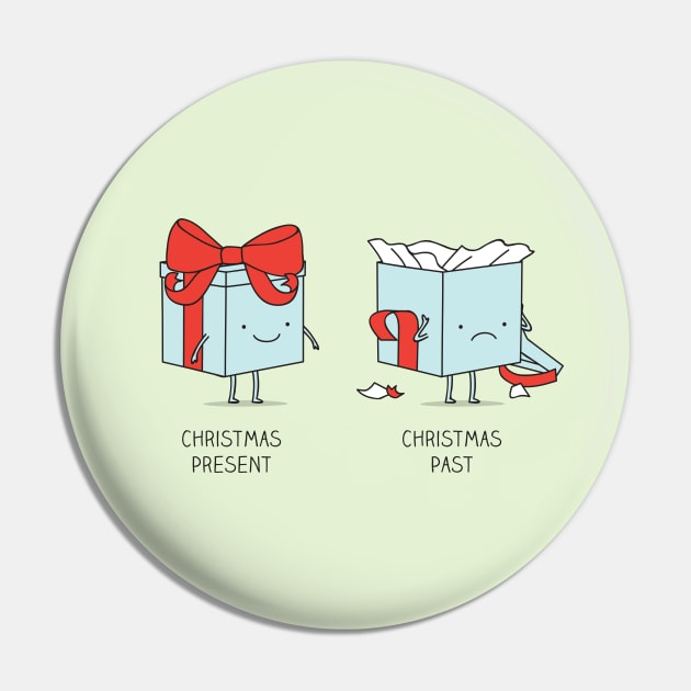 Christmas puns Pin by milkyprint