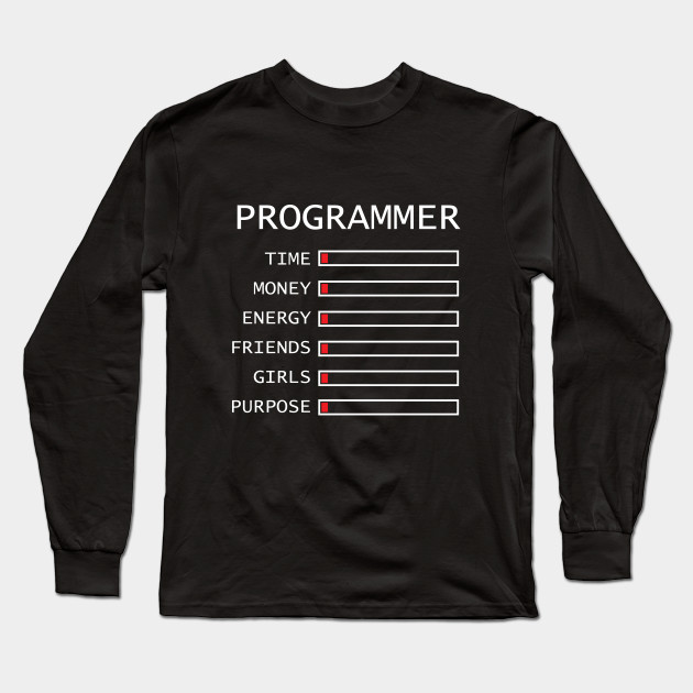 gift for programmer boyfriend