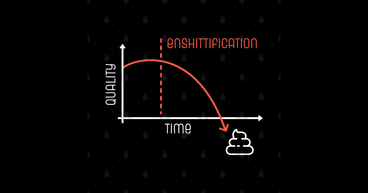 Enshittification Graph Enshittification Sticker TeePublic
