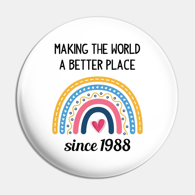 Making The World Better Since 1988 Pin by Zaaa Amut Amut Indonesia Zaaaa