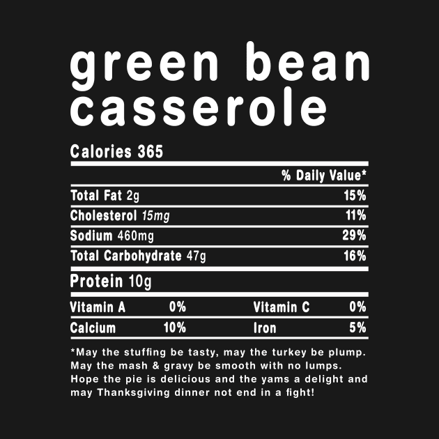 Funny Green Beans Casserole Nutrition Facts Thanksgiving by PaulAksenov