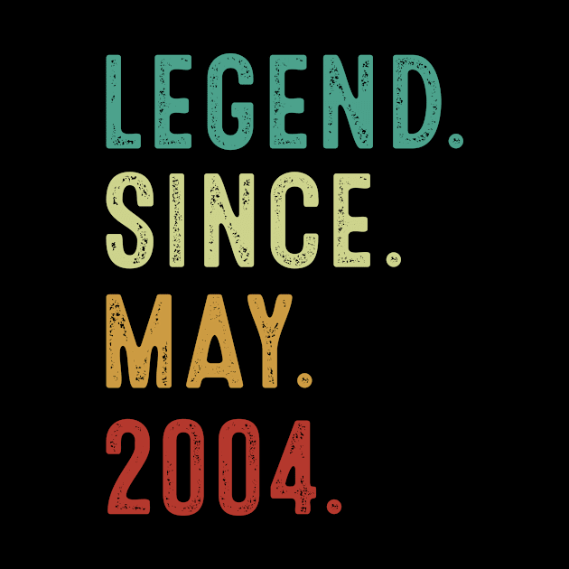 19 Years Old Legend Since May 2004 19th Birthday by octopath traveler floating island