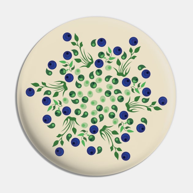 Bolesławiec pottery round green pattern Pin by MashaVed