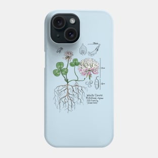 White Clover Botanical - tan Phone Case