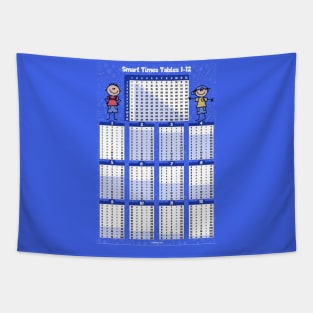 Smart Multiplication Table for Boys 1-12 Tapestry