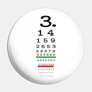Pi number in vision test Pin