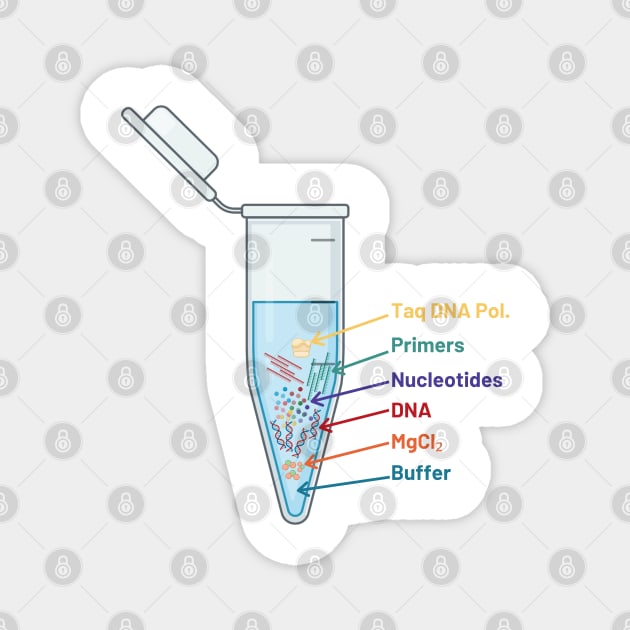 The Perfect PCR Polymerase Chain Reaction Process Steps Chemicals Biology Science Pipette Tubes Magnet by labstud