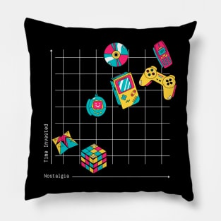 90s retro games design Pillow