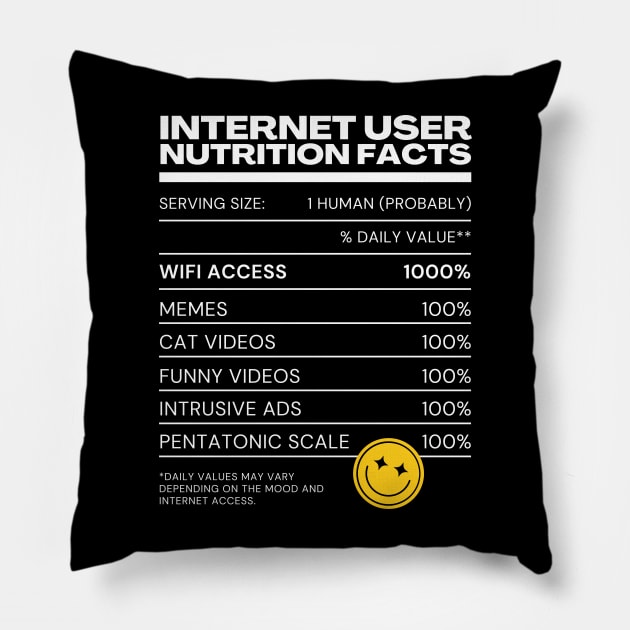 Internet User Nutrition Facts - Internet Explorer Memes Cat Funny Videos Pillow by Millusti