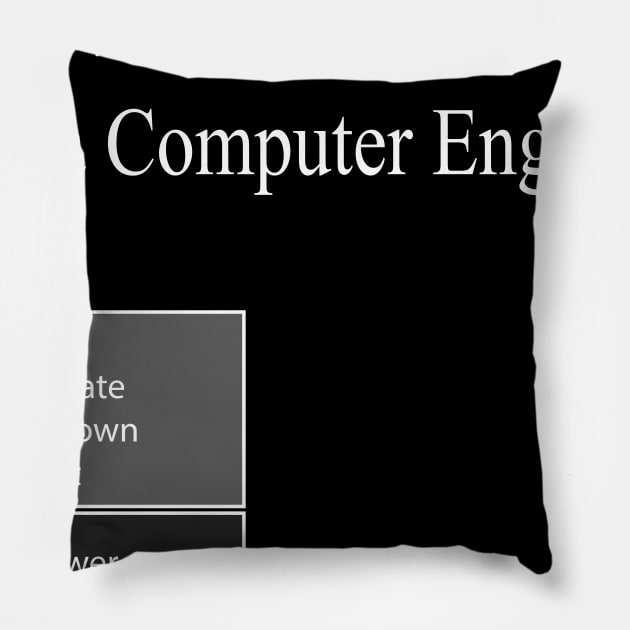 trust me i am a computer engineer Pillow by PrisDesign99